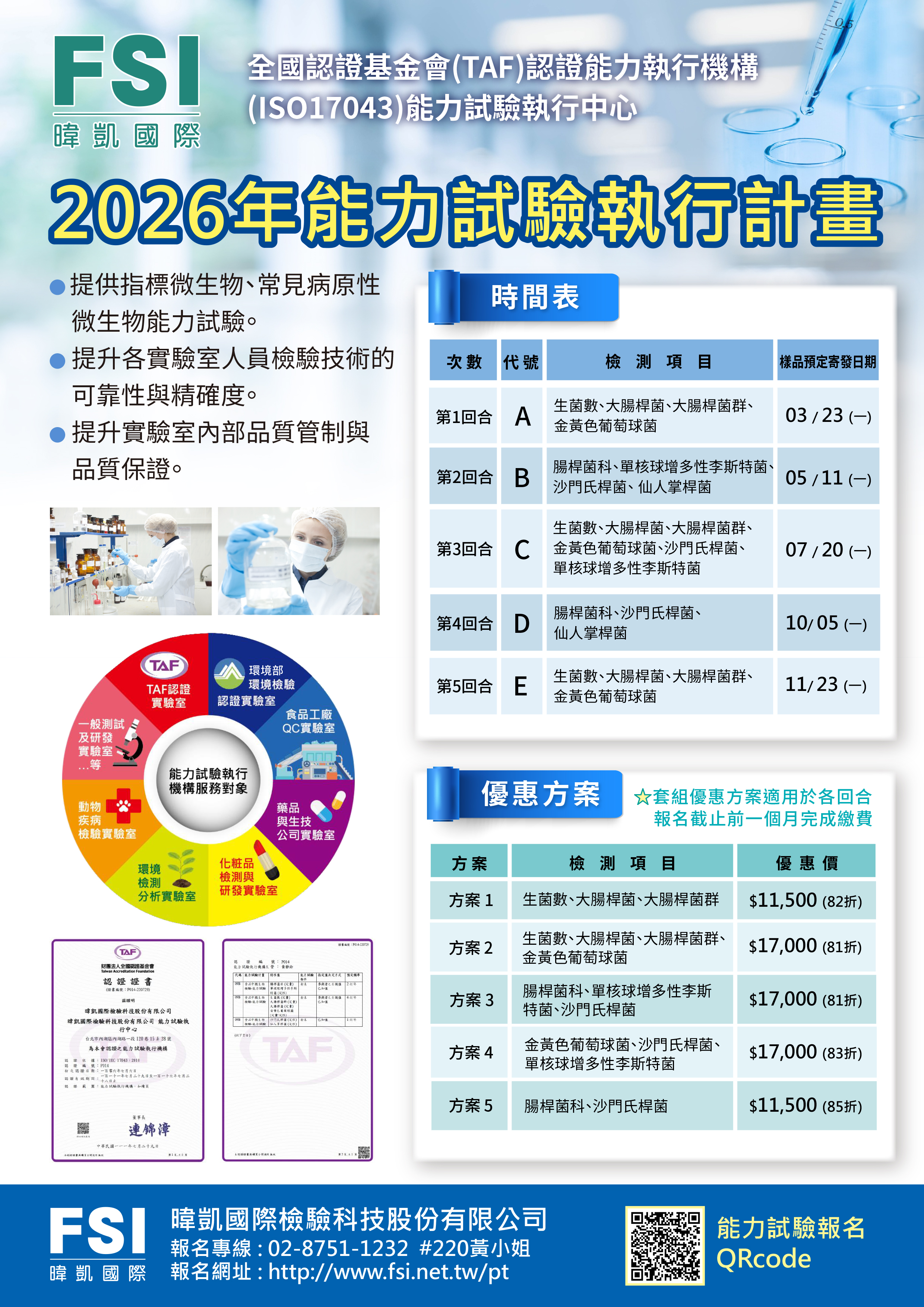 FSI暐凱國際能力試驗認證與服務說明